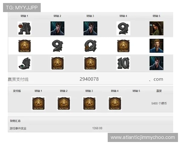 MG电子游戏最新玩法介绍让你轻松掌握赢取大奖的秘诀