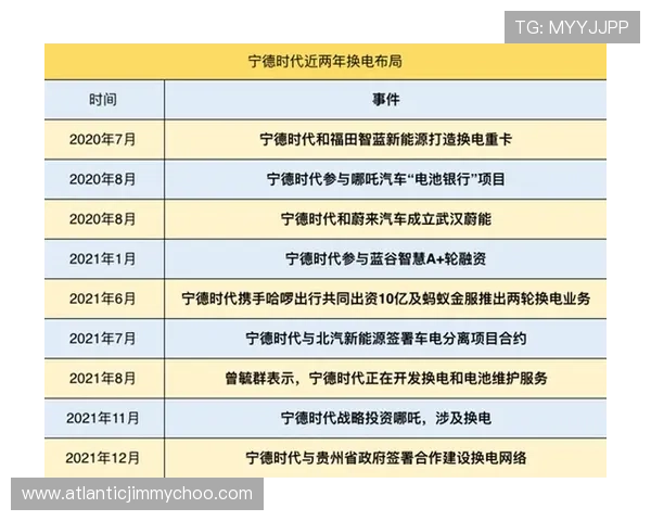 全面解析AG厅电投的操作流程与安全保障让玩家放心投注体验更佳