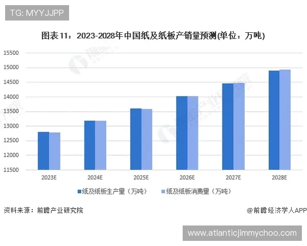 神殿集团在全球市场布局中的战略调整与未来发展规划分析