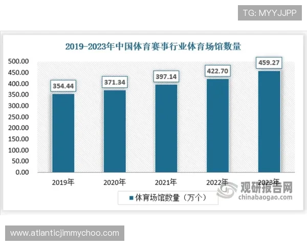 深度分析满贯体育在体育行业中的品牌影响力与市场竞争力